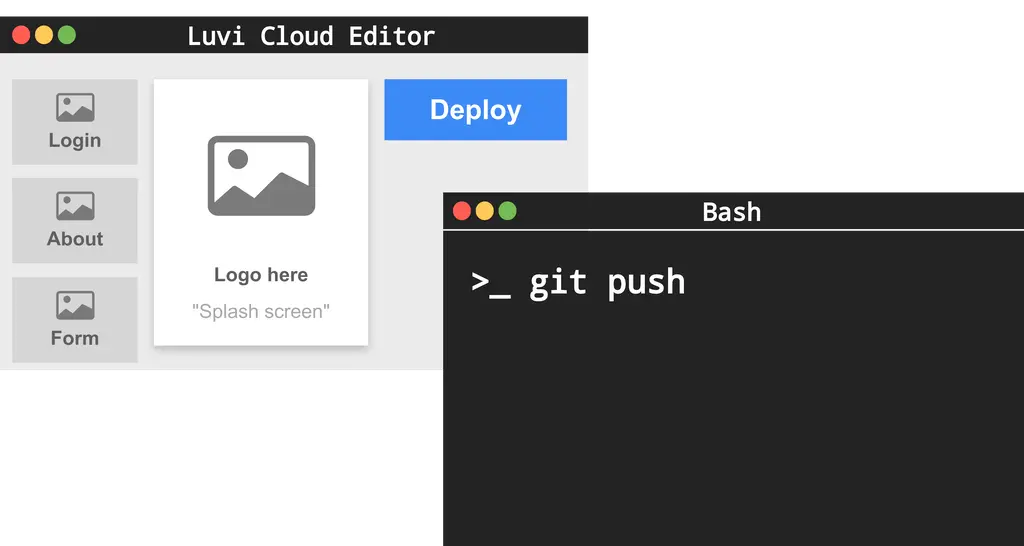 PUSH TO DEPLOY